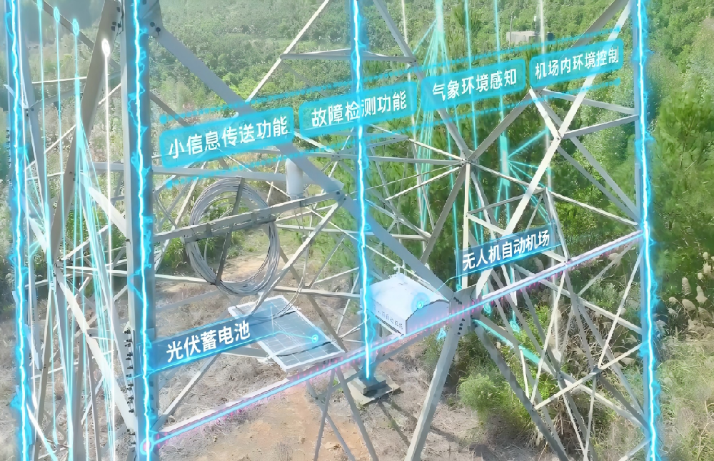 智慧电力全自动巡检