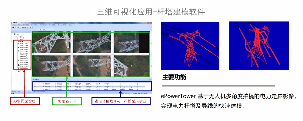 三维可视化应用-杆塔建模软件